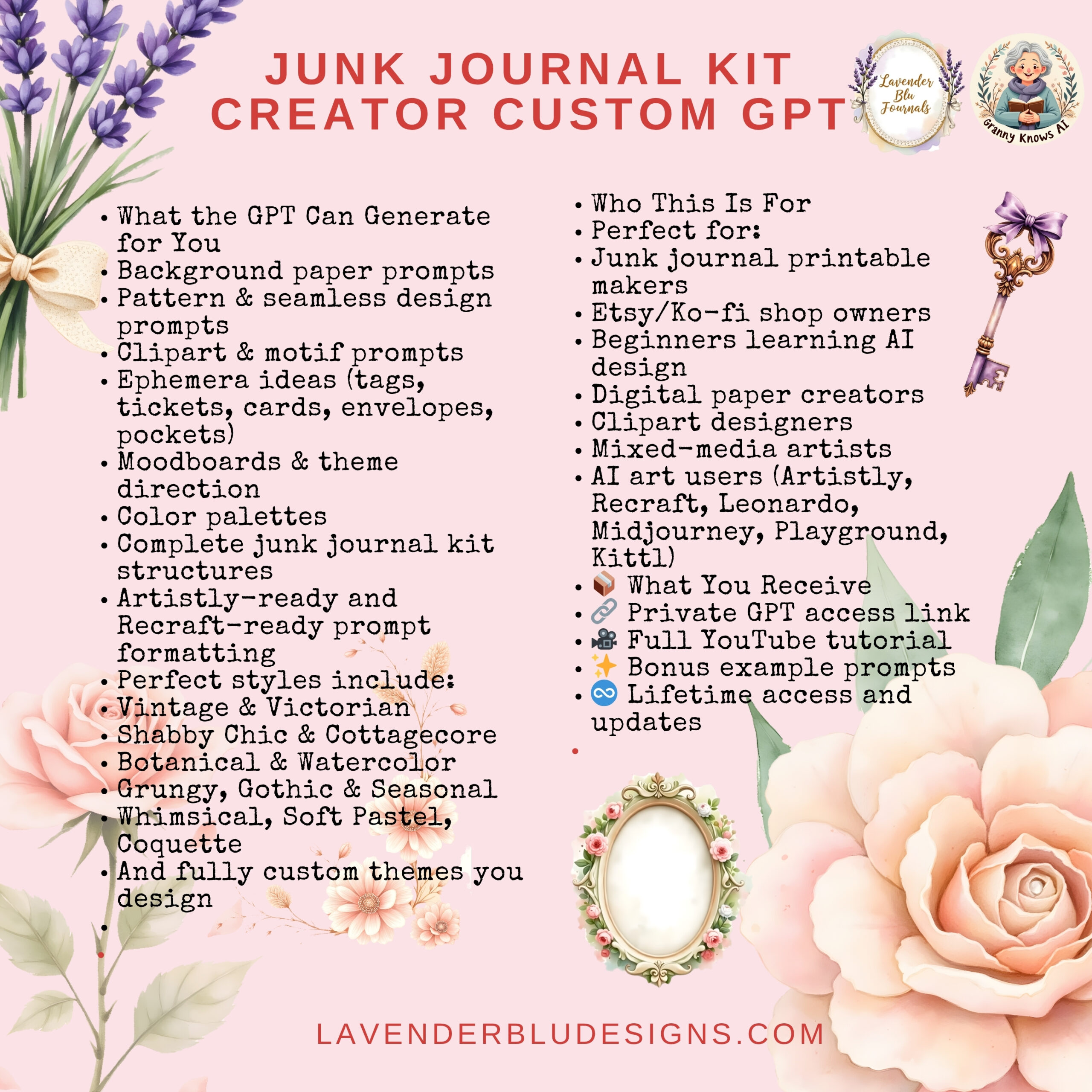 ai etsy listing and junk journal kit prompt generator chatgpt seo prompts to create complete junk journal kits, clipart & printable products